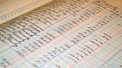 mastering bookkeeping for accounts