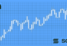Solana Current Price: How Supply and Demand Affect SOL