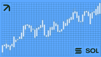 Solana Current Price: How Supply and Demand Affect SOL