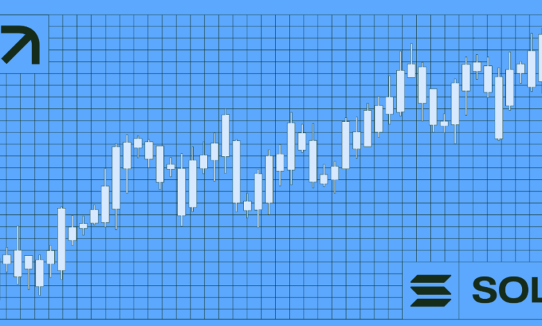 Solana Current Price: How Supply and Demand Affect SOL