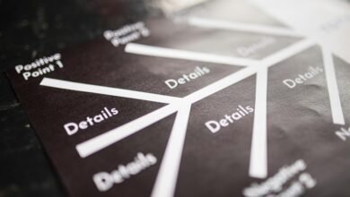 corporate market metrics analysis