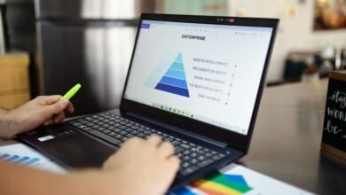 enterprise market insights report