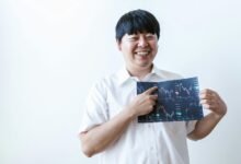 global business opportunities revealed