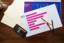 industry metrics analysis summary