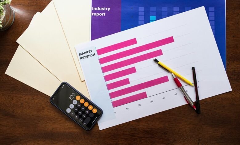 industry metrics analysis summary