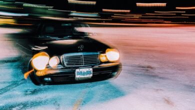 industry performance review analysis