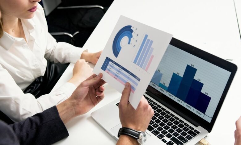 industry trends assessment report