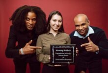 brand recall for marketing