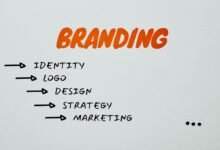 brand strength in market