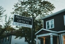 digital brand identity framework