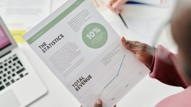 profit growth through planning