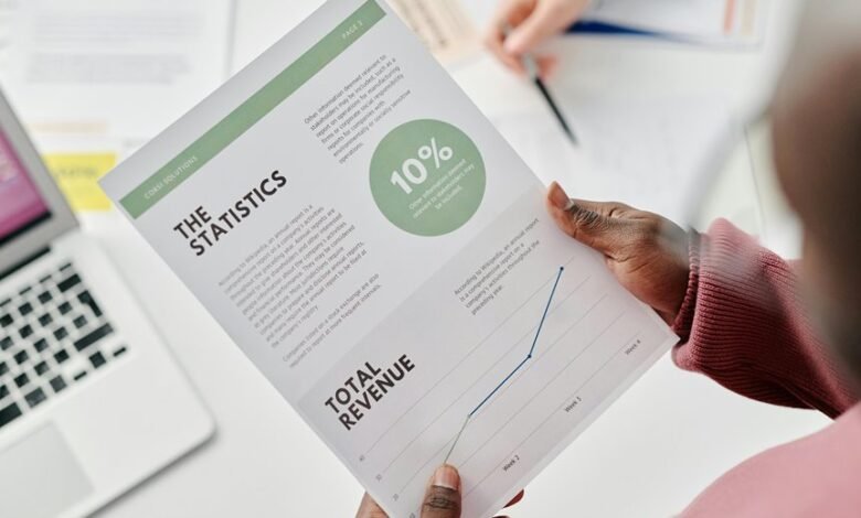 profit growth through planning