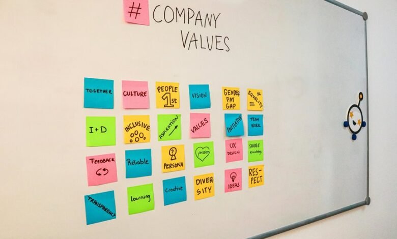 relationship building engagement strategy