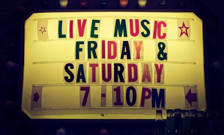 roi efficiency promotion focus