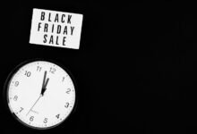 sales precision through digital conversion