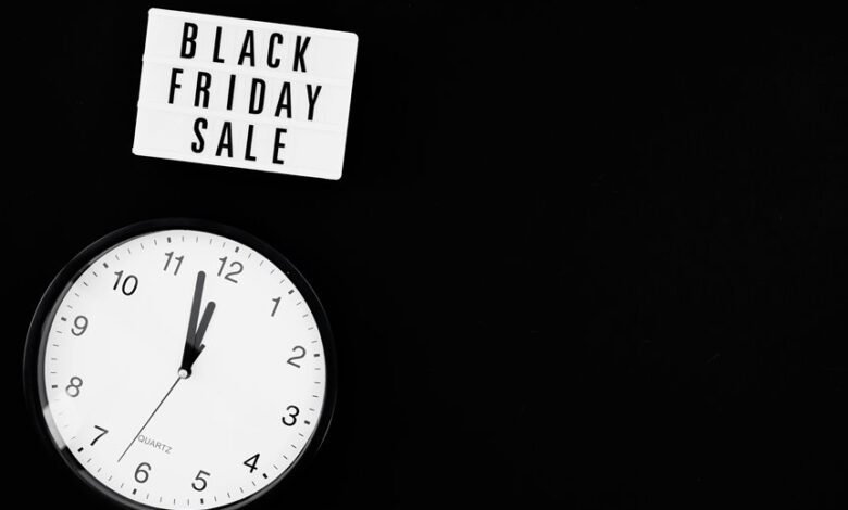 sales precision through digital conversion