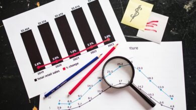 sales velocity growth strategy